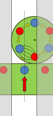 Rollreibung3d