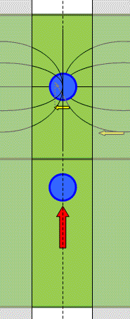 Rollreibung5